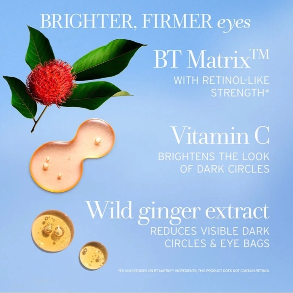 Fresh Black Tea Advanced Age Renewal Eye Cream - Picture 7 of 13